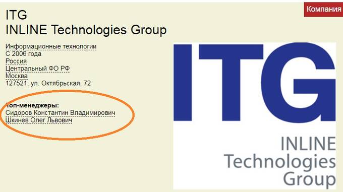   INLINE Technologies Group    